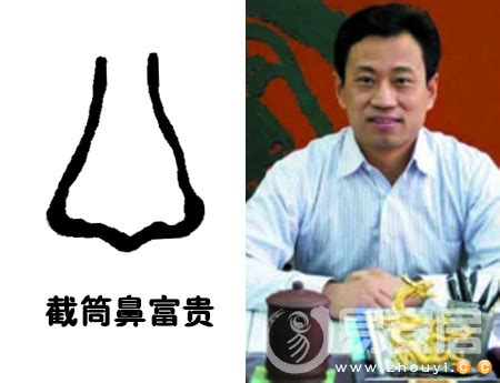 截筒鼻 面相|面相解析何為截筒鼻